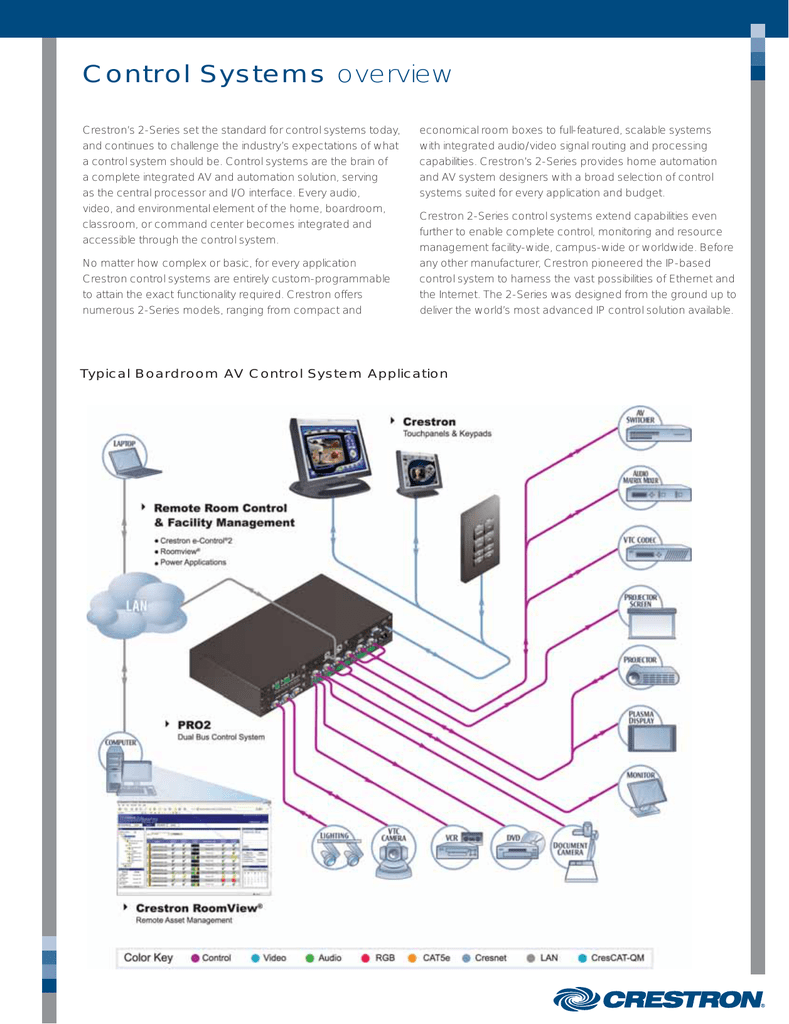 44 Crestron Lighting Control Wiring Diagram - Wiring Diagram Source Online