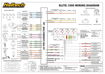 Haltech Sport 2000 Wiring Diagram - Search Best 4K Wallpapers